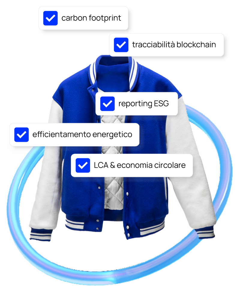 Che cos'è il Climate Digital Product Passport?